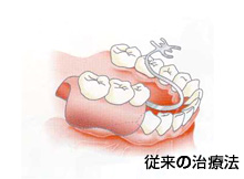 渡部圭一歯科