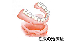 渡部圭一歯科